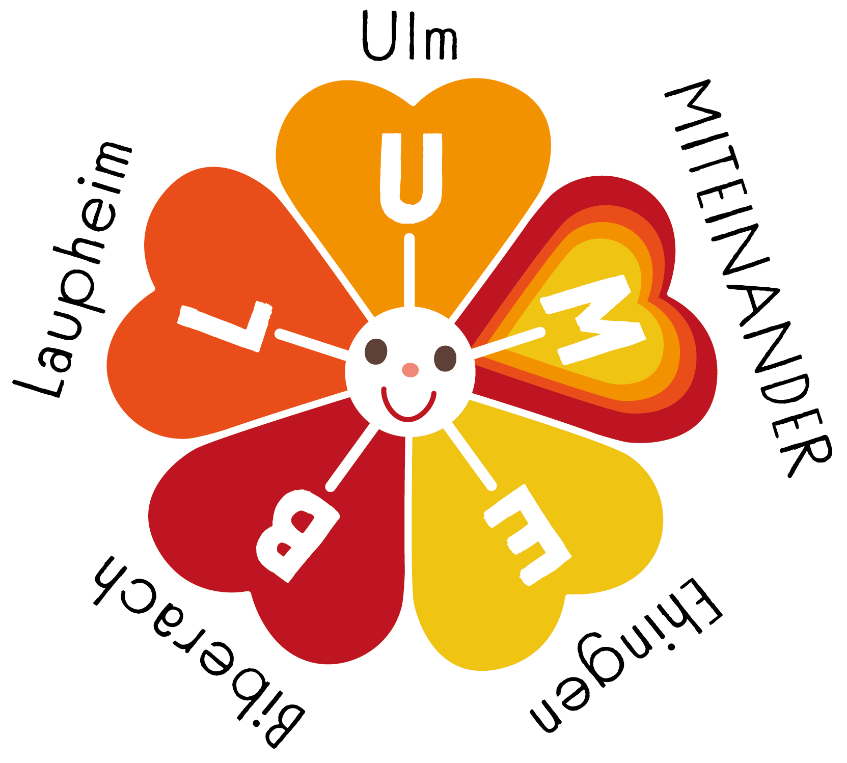 Eine Blume zeigt die Mitgleider der Kooperation zwischen den Fachschulen für Sozialpädagogik und dem Seminar Laupheim