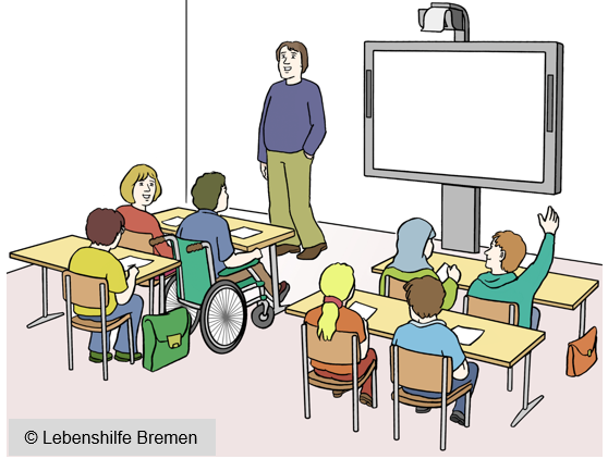 Im Klassenzimmer mit Whiteboard